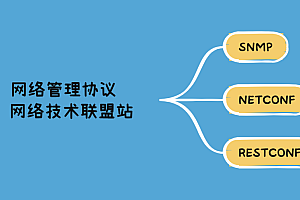 三大网络管理协议：SNMP、NETCONF、RESTCONF介绍
